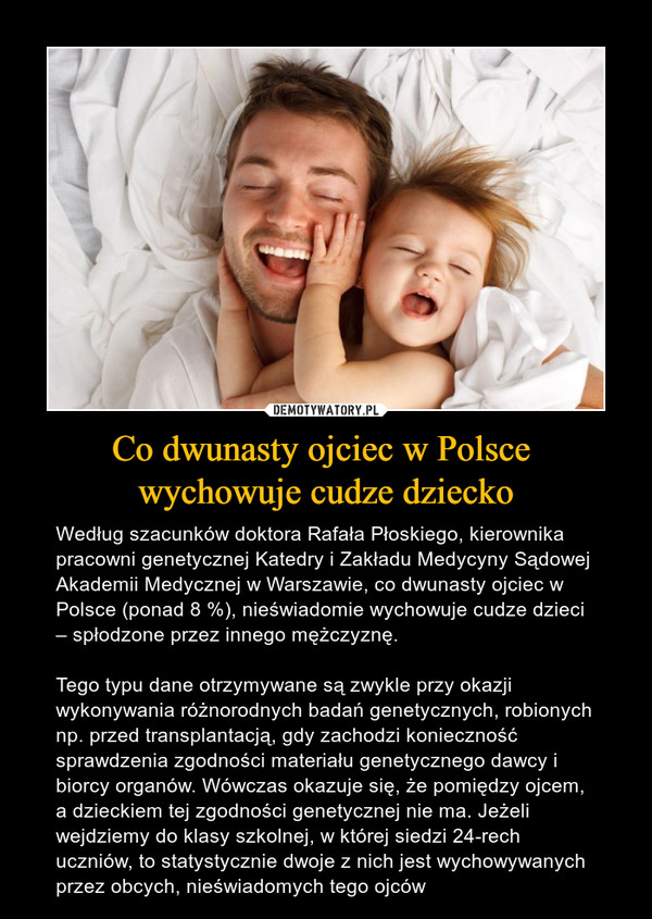 Co dwunasty ojciec w Polsce 
wychowuje cudze dziecko