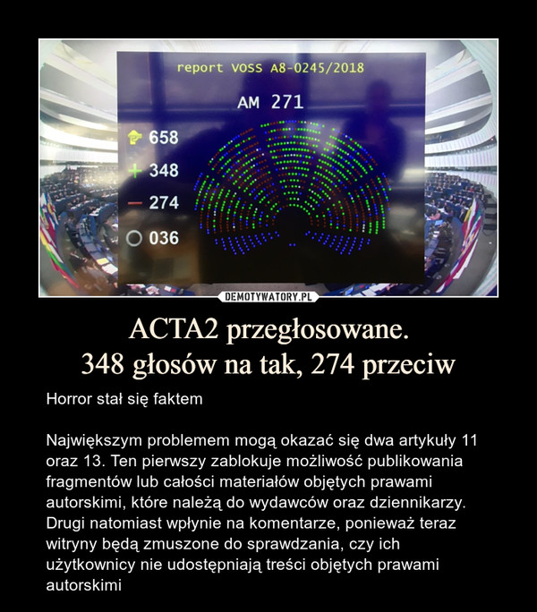 ACTA2 przegłosowane.
348 głosów na tak, 274 przeciw