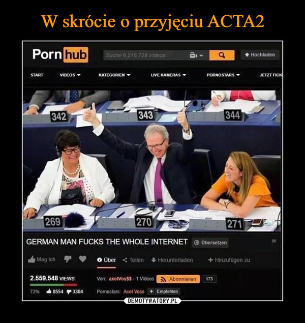 W skrócie o przyjęciu ACTA2