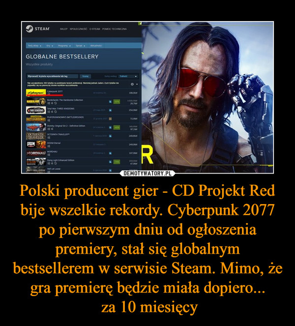 Polski producent gier - CD Projekt Red bije wszelkie rekordy. Cyberpunk 2077 po pierwszym dniu od ogłoszenia premiery, stał się globalnym bestsellerem w serwisie Steam. Mimo, że gra premierę będzie miała dopiero... za 10 miesięcy –  