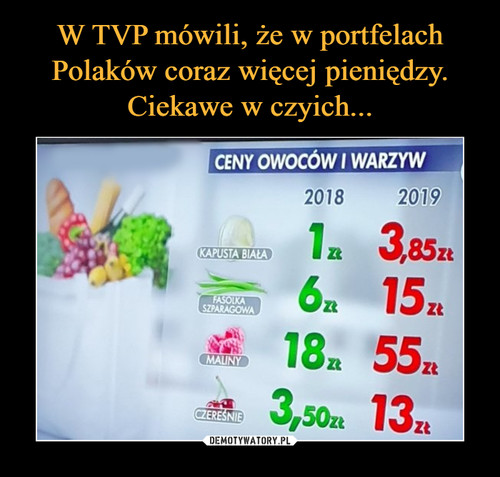 W TVP mówili, że w portfelach Polaków coraz więcej pieniędzy. Ciekawe w czyich...