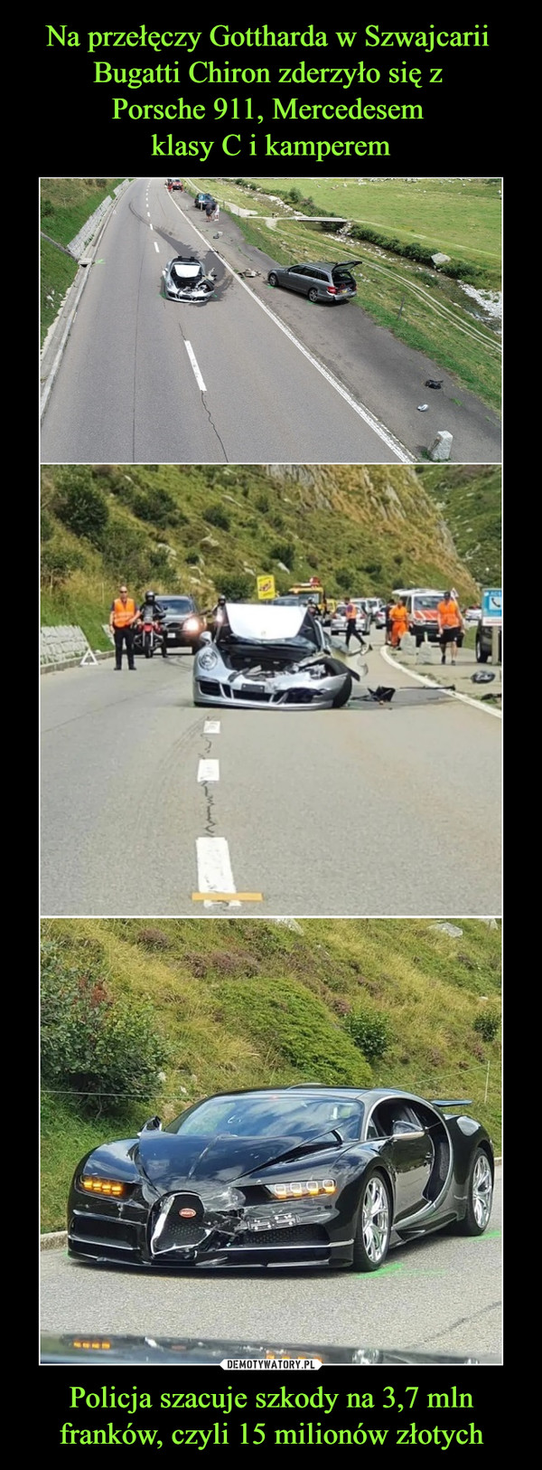 Na przełęczy Gottharda w Szwajcarii 
Bugatti Chiron zderzyło się z 
Porsche 911, Mercedesem 
klasy C i kamperem Policja szacuje szkody na 3,7 mln franków, czyli 15 milionów złotych
