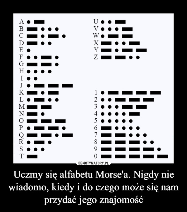 Uczmy się alfabetu Morse'a. Nigdy nie wiadomo, kiedy i do czego może się nam przydać jego znajomość