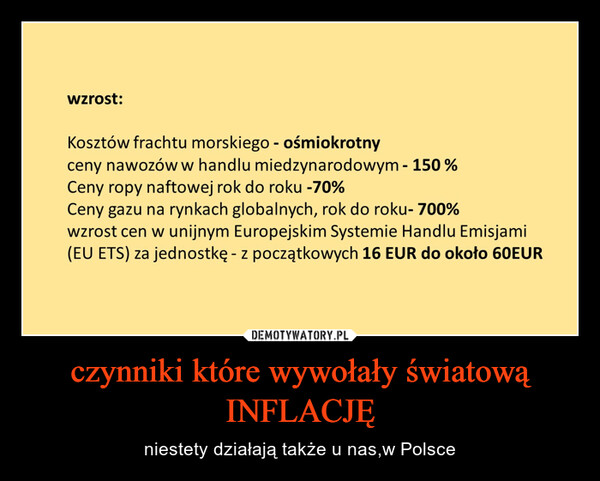 czynniki które wywołały światową INFLACJĘ – niestety działają także u nas,w Polsce 