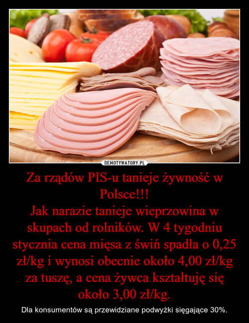 Za rządów PIS-u tanieje żywność w Polsce!!!
Jak narazie tanieje wieprzowina w skupach od rolników. W 4 tygodniu stycznia cena mięsa z świń spadła o 0,25 zł/kg i wynosi obecnie około 4,00 zł/kg za tuszę, a cena żywca kształtuję się około 3,00 zł/kg.