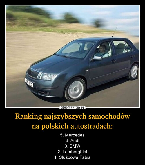 Ranking najszybszych samochodów
na polskich autostradach: