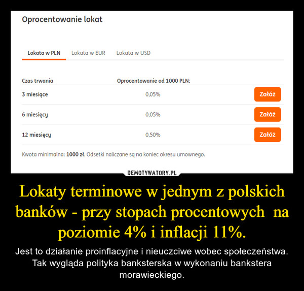 Lokaty terminowe w jednym z polskich banków - przy stopach procentowych  na poziomie 4% i inflacji 11%. – Jest to działanie proinflacyjne i nieuczciwe wobec społeczeństwa. Tak wygląda polityka banksterska w wykonaniu bankstera morawieckiego. 