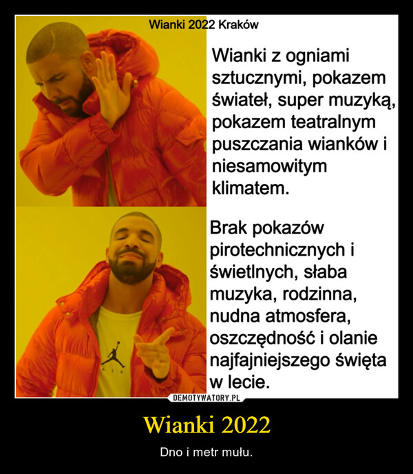 Wianki 2022 – Dno i metr mułu. 