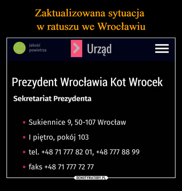  –  JakośćpowietrzaUrząd=Prezydent Wrocławia Kot WrocekSekretariat PrezydentaSukiennice 9, 50-107 WrocławI piętro, pokój 103⚫ tel. +48 71 777 82 01, +48 777 88 99⚫ faks +48 71 777 72 77